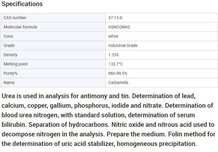 Technical Grade Urea 46% New Product