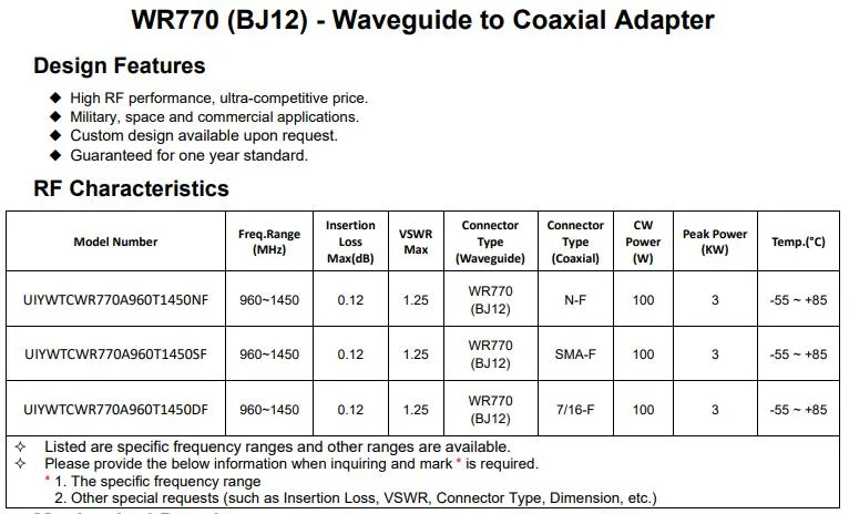 WR770 UIY RF Waveguide to Coaxial adapter with low insertion loss 0.12dB